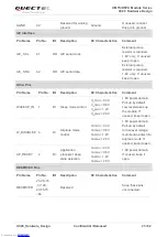 Предварительный просмотр 24 страницы Quectel UC20 Hardware Design