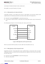 Предварительный просмотр 27 страницы Quectel UC20 Hardware Design
