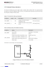 Предварительный просмотр 49 страницы Quectel UC20 Hardware Design