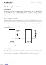 Предварительный просмотр 50 страницы Quectel UC20 Hardware Design