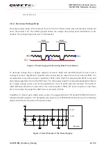 Предварительный просмотр 25 страницы Quectel UC200T-EM Hardware Design