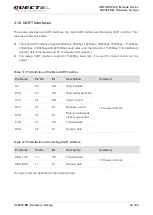 Предварительный просмотр 33 страницы Quectel UC200T-EM Hardware Design