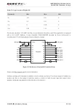 Предварительный просмотр 34 страницы Quectel UC200T-EM Hardware Design