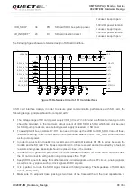 Предварительный просмотр 36 страницы Quectel UC200T-EM Hardware Design