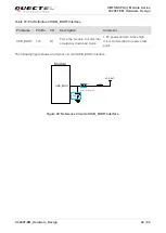 Предварительный просмотр 43 страницы Quectel UC200T-EM Hardware Design