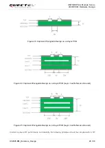 Предварительный просмотр 46 страницы Quectel UC200T-EM Hardware Design