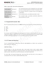 Предварительный просмотр 12 страницы Quectel UG Series Command Manual