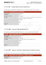 Предварительный просмотр 15 страницы Quectel UG Series Command Manual