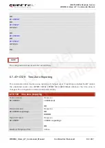 Предварительный просмотр 83 страницы Quectel UG Series Command Manual