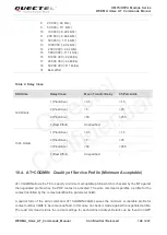 Предварительный просмотр 147 страницы Quectel UG Series Command Manual