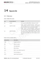 Предварительный просмотр 224 страницы Quectel UG Series Command Manual