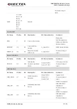 Предварительный просмотр 18 страницы Quectel UG89 Hardware Design