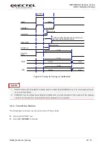 Предварительный просмотр 28 страницы Quectel UG89 Hardware Design