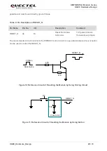 Предварительный просмотр 30 страницы Quectel UG89 Hardware Design