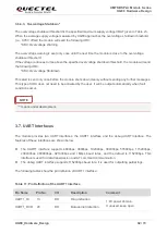 Предварительный просмотр 33 страницы Quectel UG89 Hardware Design