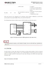 Предварительный просмотр 42 страницы Quectel UG89 Hardware Design