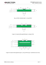 Предварительный просмотр 47 страницы Quectel UG89 Hardware Design