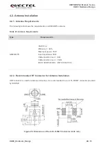 Предварительный просмотр 49 страницы Quectel UG89 Hardware Design