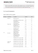 Предварительный просмотр 53 страницы Quectel UG89 Hardware Design