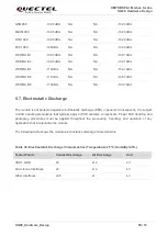 Предварительный просмотр 56 страницы Quectel UG89 Hardware Design