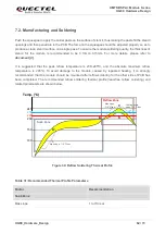 Предварительный просмотр 63 страницы Quectel UG89 Hardware Design