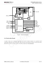 Предварительный просмотр 15 страницы Quectel UG95 Hardware Design