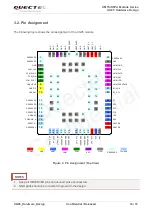 Предварительный просмотр 17 страницы Quectel UG95 Hardware Design