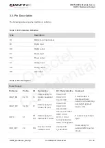 Предварительный просмотр 18 страницы Quectel UG95 Hardware Design