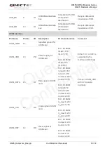 Предварительный просмотр 20 страницы Quectel UG95 Hardware Design