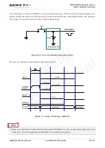 Предварительный просмотр 31 страницы Quectel UG95 Hardware Design