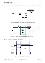 Предварительный просмотр 36 страницы Quectel UG95 Hardware Design