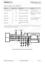 Предварительный просмотр 41 страницы Quectel UG95 Hardware Design