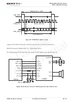 Предварительный просмотр 46 страницы Quectel UG95 Hardware Design