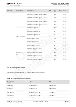 Предварительный просмотр 56 страницы Quectel UG95 Hardware Design