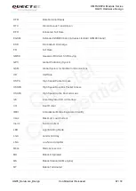 Предварительный просмотр 68 страницы Quectel UG95 Hardware Design