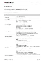 Предварительный просмотр 12 страницы Quectel UG96 Hardware Design