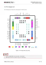 Предварительный просмотр 17 страницы Quectel UG96 Hardware Design