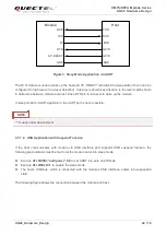 Предварительный просмотр 25 страницы Quectel UG96 Hardware Design