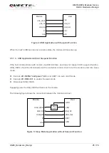 Предварительный просмотр 26 страницы Quectel UG96 Hardware Design
