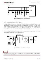 Предварительный просмотр 29 страницы Quectel UG96 Hardware Design