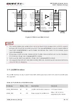 Предварительный просмотр 40 страницы Quectel UG96 Hardware Design