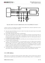 Предварительный просмотр 42 страницы Quectel UG96 Hardware Design