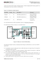 Предварительный просмотр 43 страницы Quectel UG96 Hardware Design