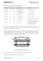 Предварительный просмотр 45 страницы Quectel UG96 Hardware Design