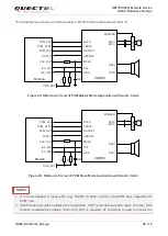 Предварительный просмотр 46 страницы Quectel UG96 Hardware Design