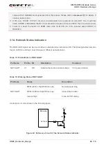 Предварительный просмотр 47 страницы Quectel UG96 Hardware Design