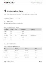 Предварительный просмотр 49 страницы Quectel UG96 Hardware Design