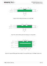 Предварительный просмотр 51 страницы Quectel UG96 Hardware Design