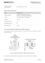 Предварительный просмотр 53 страницы Quectel UG96 Hardware Design