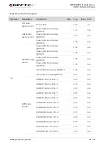 Предварительный просмотр 57 страницы Quectel UG96 Hardware Design